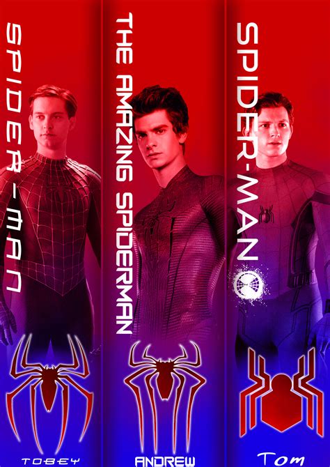 Spiderman's Web of Three: The Intricate Balance of Power